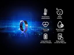 3 Tidskrifter för 219 kr med Gåva: Smart Ring