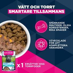 Eukanuba Adult Large Breed Lamb & Rice