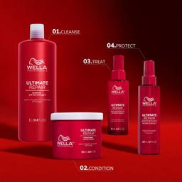 Wella Professionals Ultimate Repair Shampoo 1000ml
