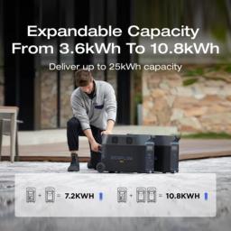 EcoFlow DELTA Pro 3600Wh Portable Power Station