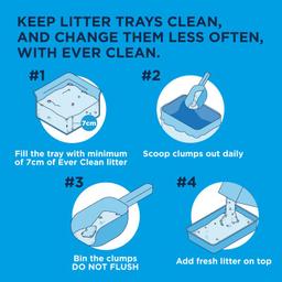 Ever Clean Spring Garden Klumpande Kattsand