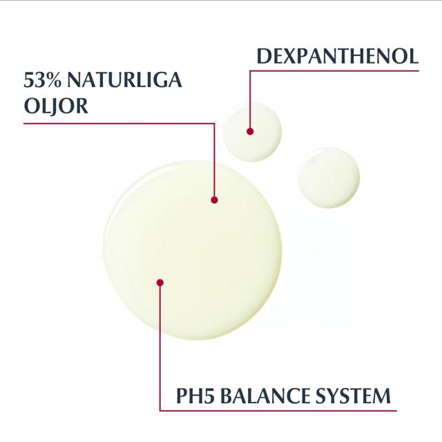 Eucerin pH5 Oparfymerad Duscholja Refill 400 ml