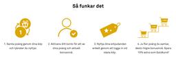 Lensway Rewards – exklusiva förmåner för lojala kunder