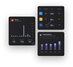SAVR – Plattform för smarta investeringar