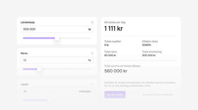 Företagslån upp till 5 miljoner kronor