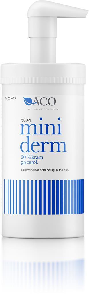 Miniderm kräm 20 %