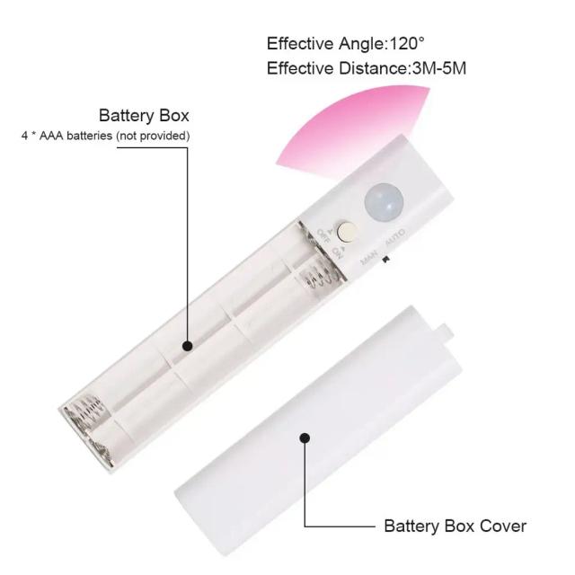 SiGN LED-slinga med Rörelsesensor 2m Varmvit