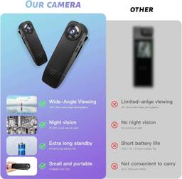 Kaysunlink 1080P Mini Body Camera 64GB