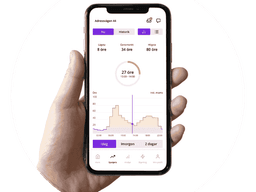 GodEl – Hållbart Elavtal för Framtiden