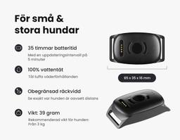 MiniFinder Atto Pro GPS Hundetracker