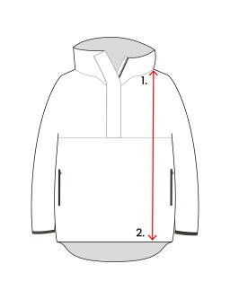 aim'n Sportswear – Styrka och Stil för Kvinnor