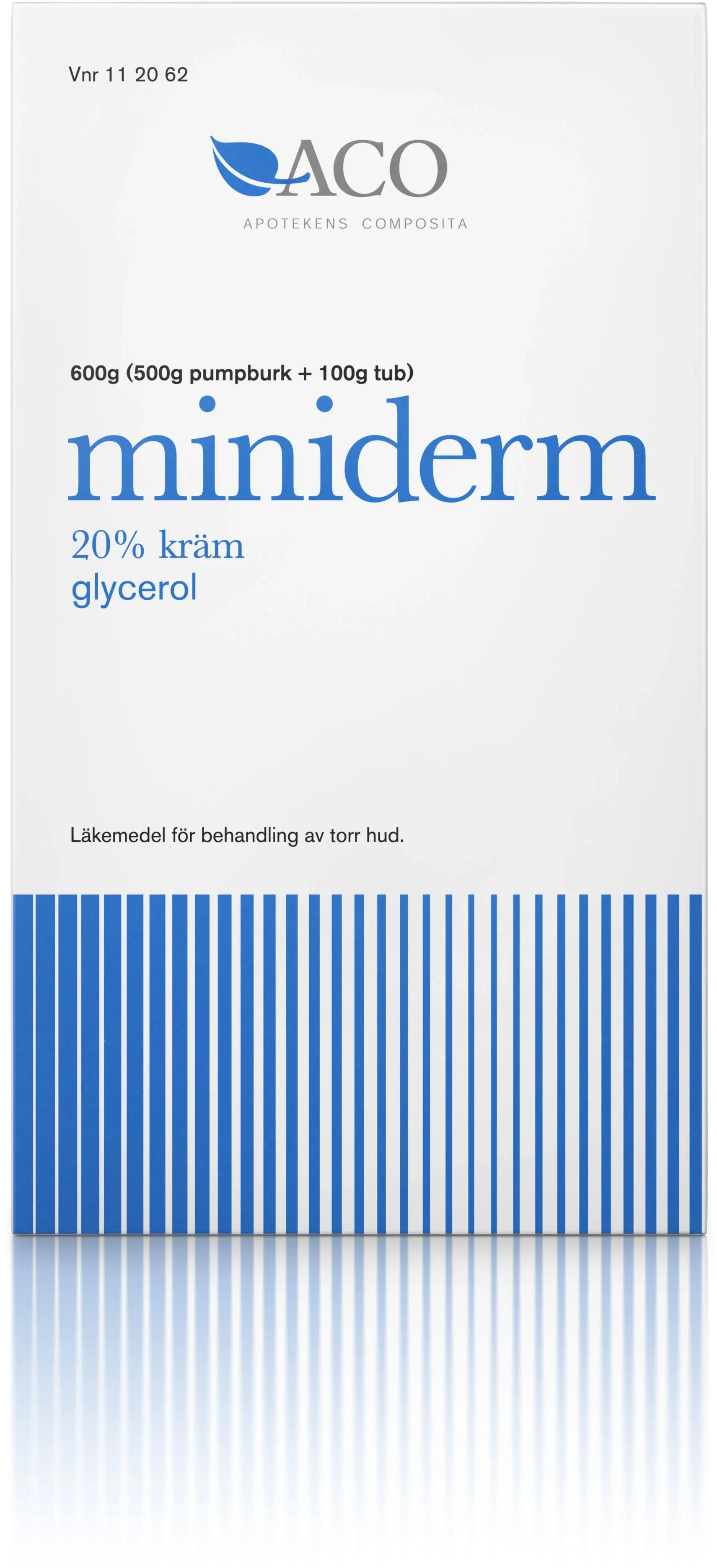 Miniderm Kräm 20% 600 st