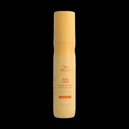 Wella Professionell Hårvård och Styling 50% rabatt