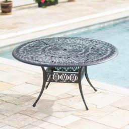 Rund Matgrupp Toscana Svart Aluminium