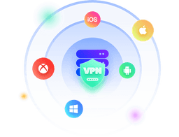 Fast Secure iTop VPN for Windows