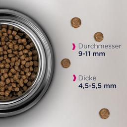 Eukanuba Top Condition 1+ Adultfoder