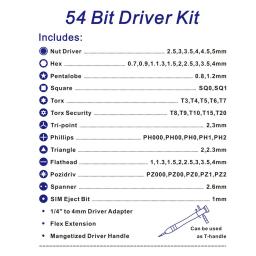 SiGN 58-i-1 Universal Reparationssats