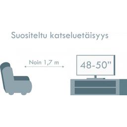 Samsung 43-inch Q7F2 4K QLED TV