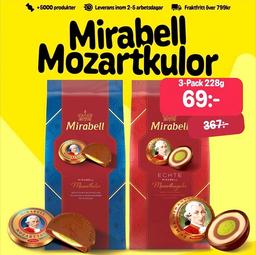 Superpris på Mirabell Mozartkulor