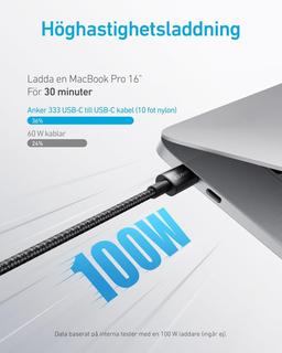 Anker 100W Nylon USB-C Fast Charging Cable
