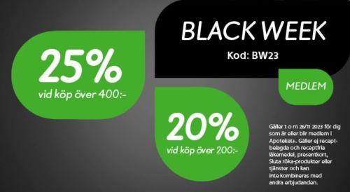 25 % rabatt på Apoteket över 400 kr
