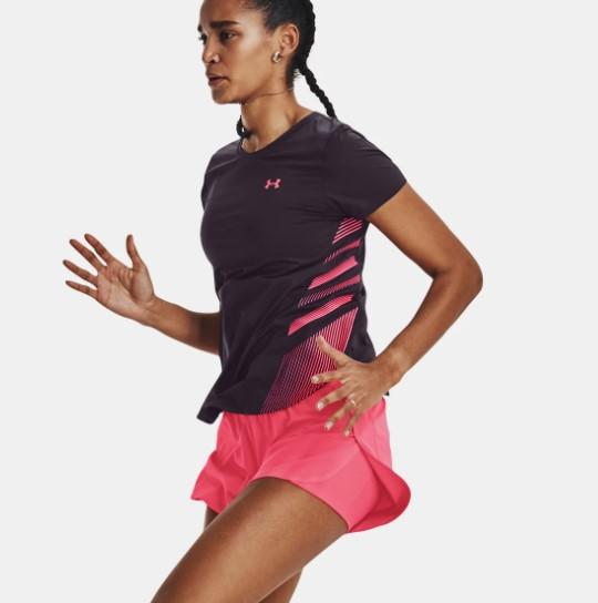 10-20% rabatt hos Under Armour