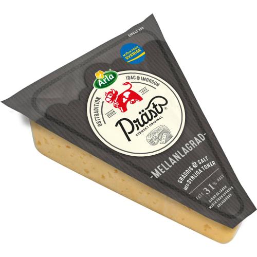 Ost. Präst Mellanlagrad 31 %.