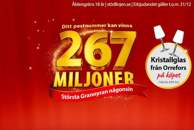 Postkodlotteriet - första månaden för 99 kr och glas från Orrefors på köpet (värde 699 kr)