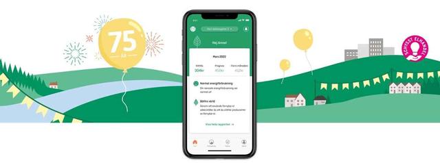 Mölndal Energi: Pålitlig och förmånlig el